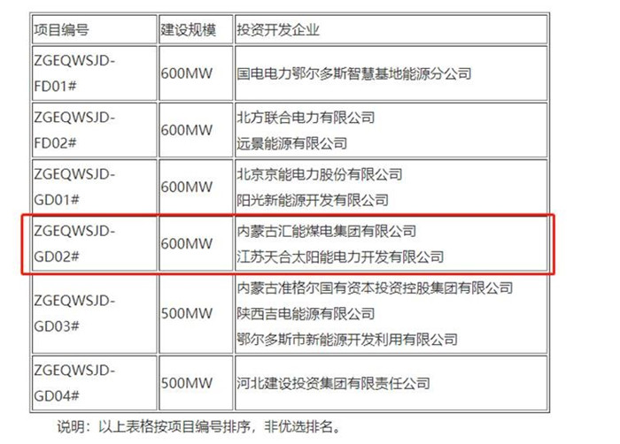 鸿运国际·登录(中国)官方网站