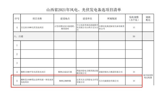 鸿运国际·登录(中国)官方网站