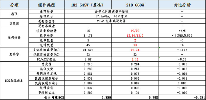 鸿运国际·登录(中国)官方网站