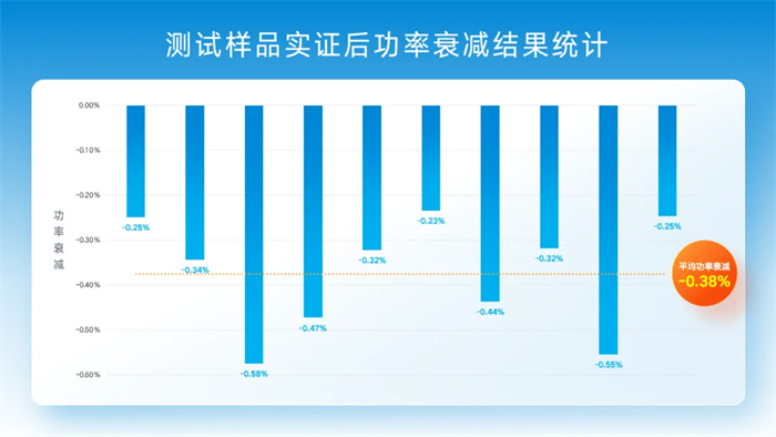 鸿运国际·登录(中国)官方网站