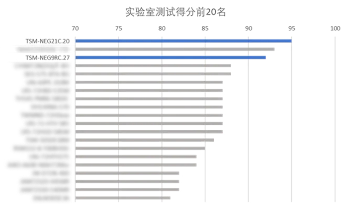 鸿运国际·登录(中国)官方网站