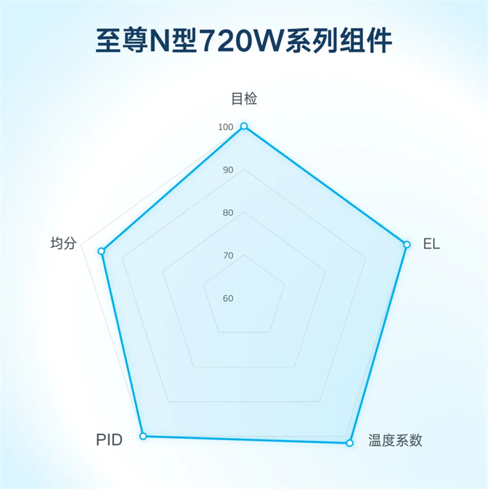 鸿运国际·登录(中国)官方网站