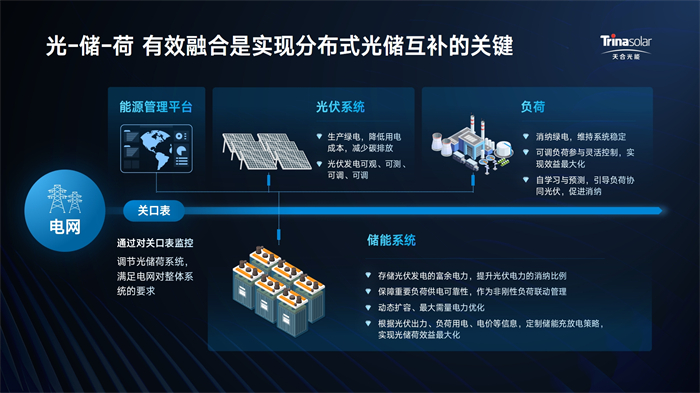 鸿运国际·登录(中国)官方网站