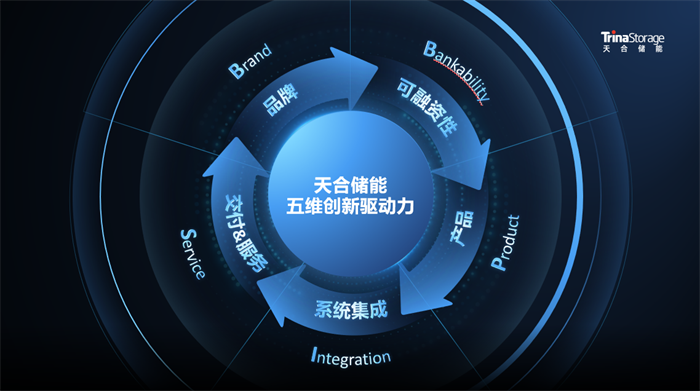 鸿运国际·登录(中国)官方网站