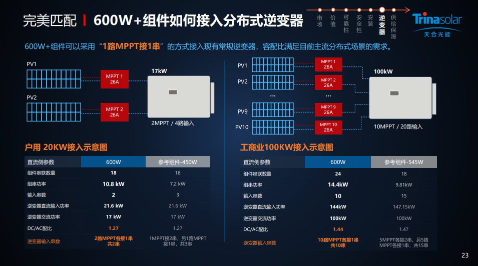 鸿运国际·登录(中国)官方网站