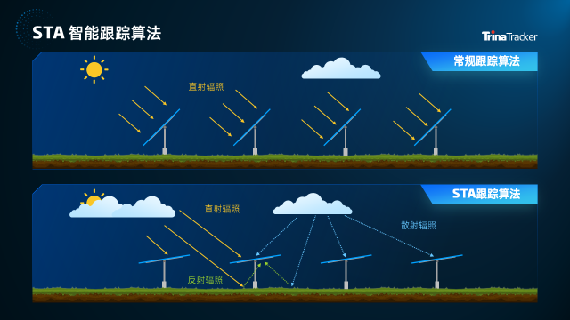 鸿运国际·登录(中国)官方网站