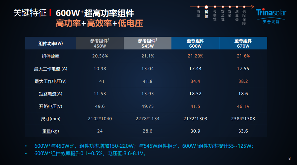 鸿运国际·登录(中国)官方网站