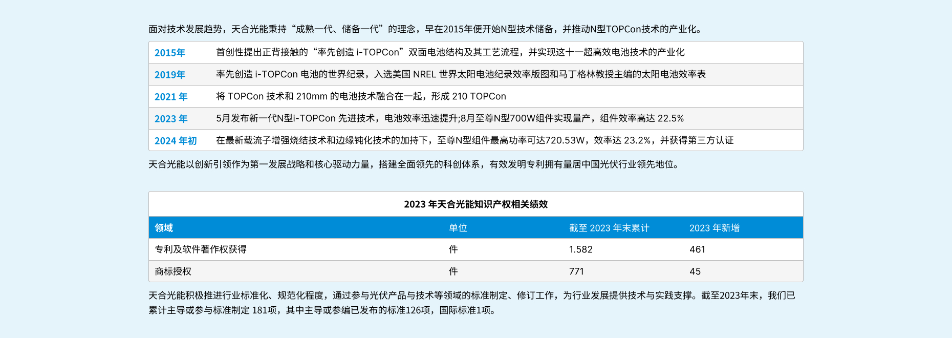 鸿运国际·登录(中国)官方网站