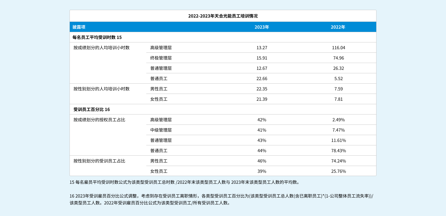 鸿运国际·登录(中国)官方网站